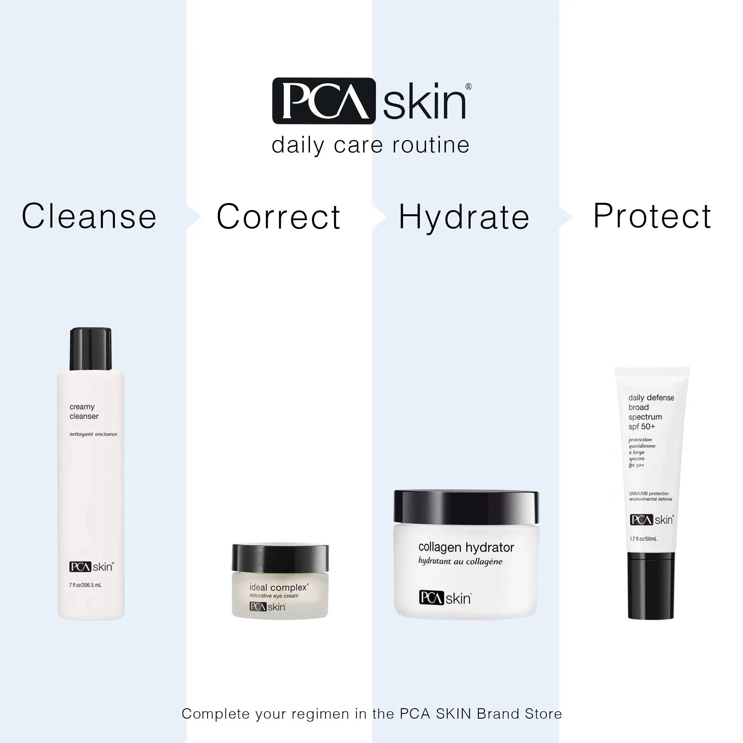 PCA SKIN Ideal Complex Restorative Eye Cream - Anti-Aging Brightening Eye Treatment for Dark Circles, Puffiness, Fine Lines & Wrinkles (0.5 oz)